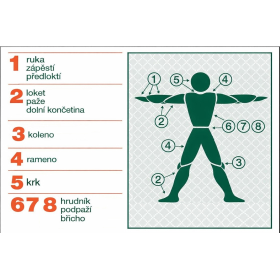 Elastický sieťový tubulárny obväz veľ.2 (lakeť, rameno, členok) dĺžka 25m