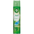 AIR WICK osviežovač vzduchu sprej Mäta 300ml